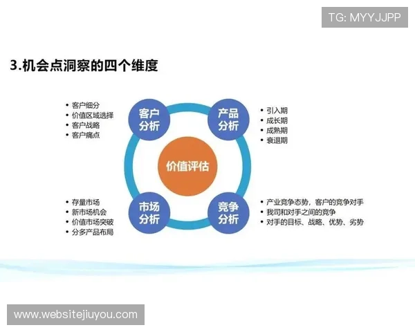 PA直营管理体系优化：提升团队效率与客户满意度的实用措施