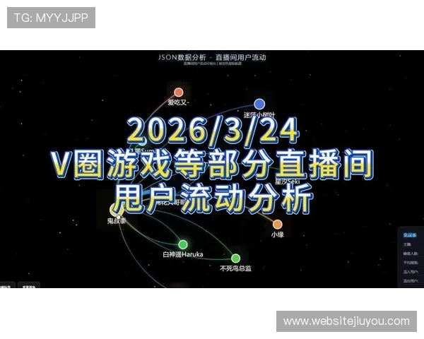 九游会官方视讯提供高清直播体验让玩家第一时间掌握游戏最新资讯与活动